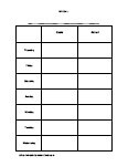 goal chart